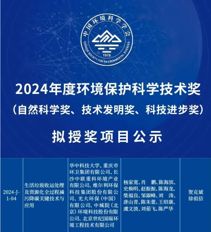 喜获科技进步一等奖！尊龙凯时环境引领生活垃圾减污降碳新技术